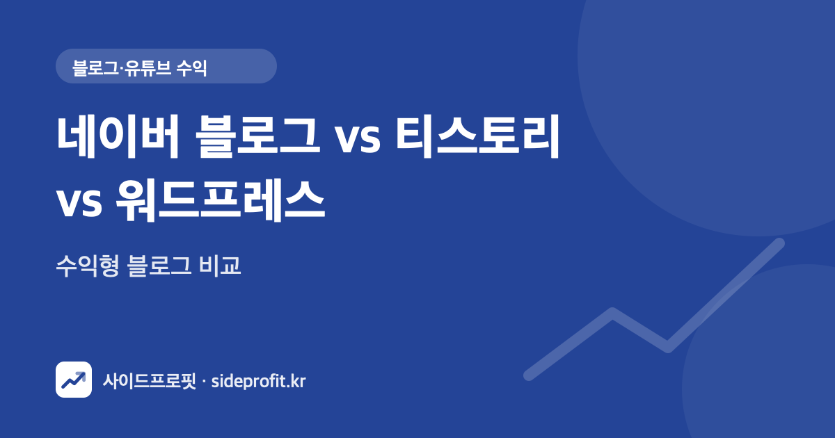 네이버 블로그 vs 티스토리 vs 워드프레스 — 수익형 블로그 비교