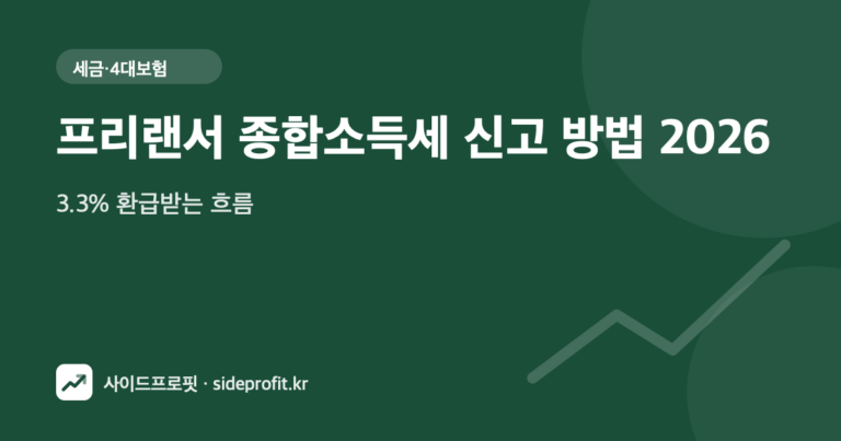 프리랜서 종합소득세 신고 방법 2026 — 3.3% 환급받는 흐름