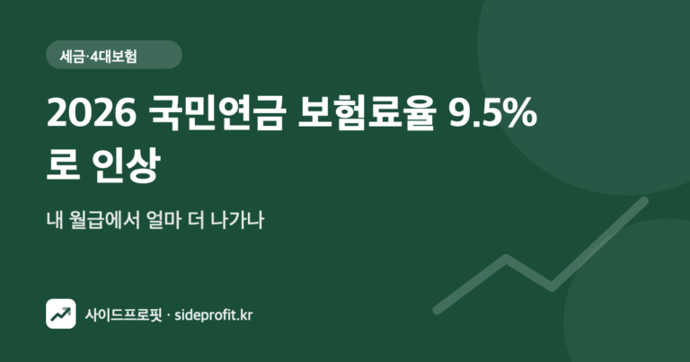 2026 국민연금 보험료율 9.5%로 인상 — 내 월급에서 얼마 더 나가나