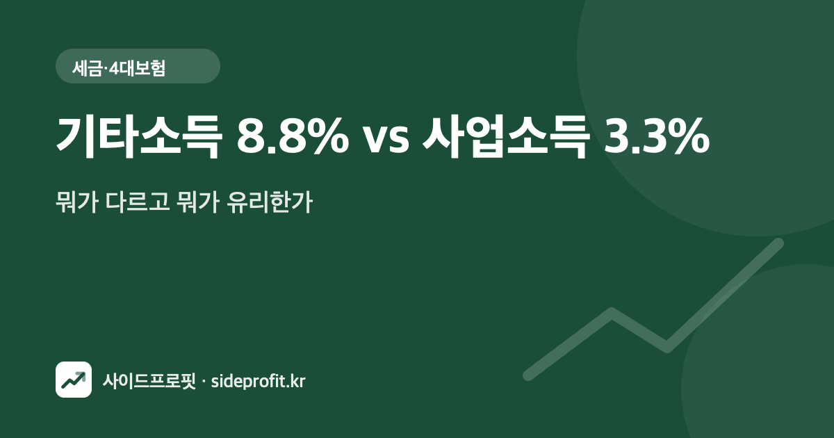 기타소득 8.8% vs 사업소득 3.3% — 뭐가 다르고 뭐가 유리한가